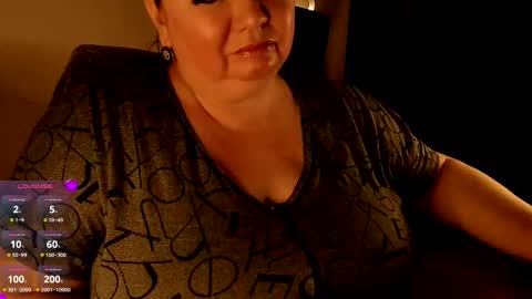 Snapshot of lovelyboobsx chatting on February 2025 01:19:01 AM Anelana online show from February 2025 01:19:01 AM