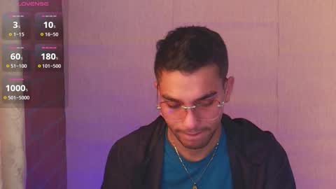 lucky_blessed online show from January 2025 03:45:01 PM