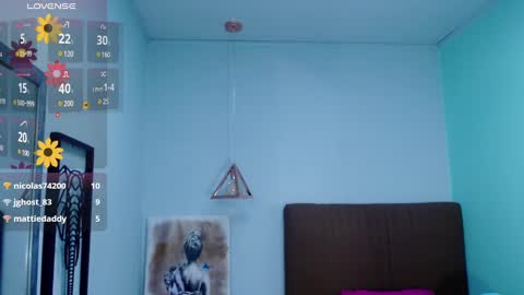 Snapshot of lucycooke chatting on February 2025 04:33:01 AM L U C Y online show from February 2025 04:33:01 AM