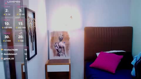 Snapshot of lucycooke chatting on February 2025 07:33:02 AM L U C Y online show from February 2025 07:33:02 AM