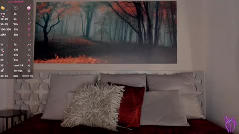 Luna Ruso  online show from January 2025 11:18:01 PM