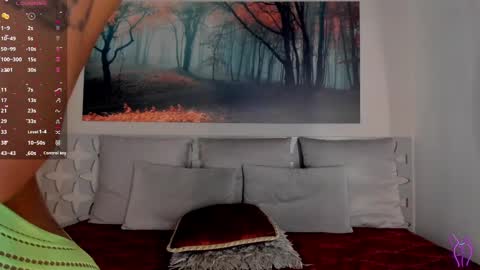 Luna Ruso  online show from February 2025 11:36:02 PM