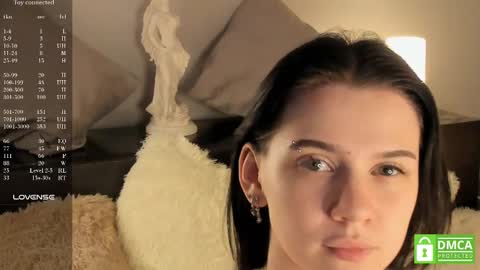 Lola online show from March 2025 01:15:01 AM