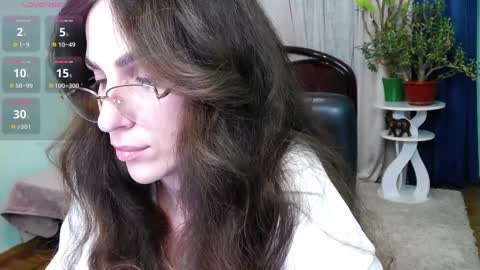 Melina online show from December 2024 01:07:02 PM