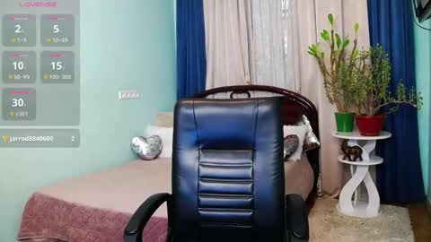 Melina online show from February 2025 12:01:02 PM