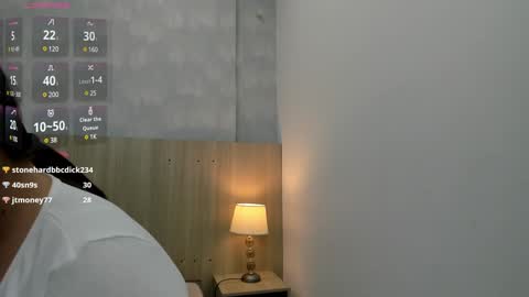 Snapshot of milu_gomez chatting on December 2024 10:36:02 PM Milu Gomez online show from December 2024 10:36:02 PM