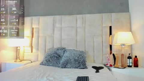 Mirandas room online show from March 2025 08:48:01 PM