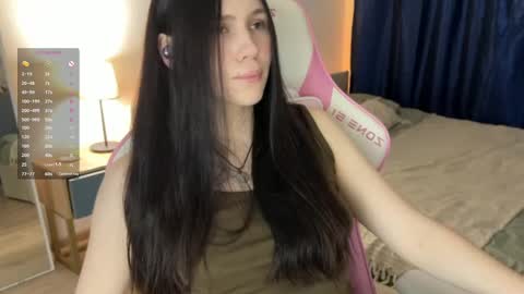 Jennet online show from February 2025 03:08:01 PM