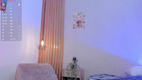 Snapshot of pawggirl18 chatting on January 2025 03:13:02 PM Dani online show from January 2025 03:13:02 PM