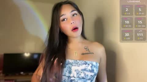 Snapshot of petitegirlx69 chatting on January 2025 08:35:02 PM miss lisa online show from January 2025 08:35:02 PM