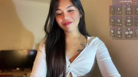 Snapshot of petitegirlx69 chatting on February 2025 02:03:02 PM miss lisa online show from February 2025 02:03:02 PM