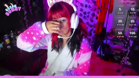 roxxy online show from February 2025 04:30:02 AM