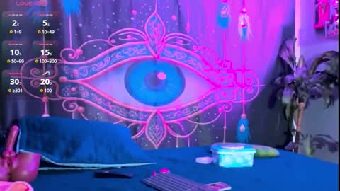 Snapshot of sharlott_smith1 chatting on October 2025 05:57:01 PM Sharlott online show from October 2025 05:57:01 PM