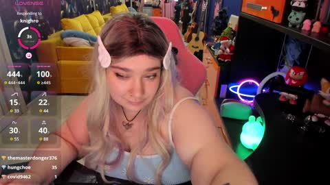 Sofie online show from December 2024 06:00:02 AM