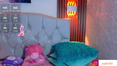 Snapshot of sophi_thaylorr chatting on September 2025 01:36:02 PM Sophi Thaylorr online show from September 2025 01:36:02 PM