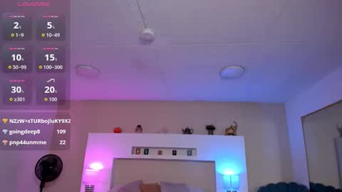 Snapshot of sophie_russell_ chatting on December 2025 01:51:01 PM sophie russell online show from December 2025 01:51:01 PM