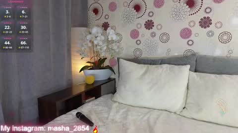 Masha online show from January 2025 03:24:02 PM