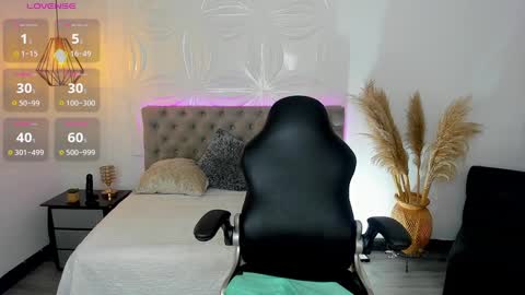 Snapshot of swet_bunnyx_ chatting on January 2025 11:45:01 PM sweet online show from January 2025 11:45:01 PM