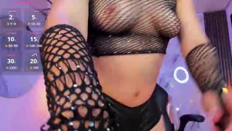 Snapshot of swet_bunnyx_ chatting on September 2025 08:42:02 PM sweet online show from September 2025 08:42:02 PM