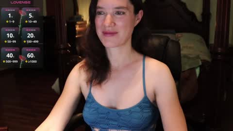 ThornburyRose online show from December 2024 03:00:02 AM