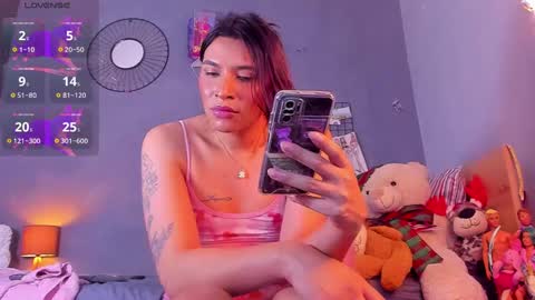                online show from January 2025 01:31:01 PM