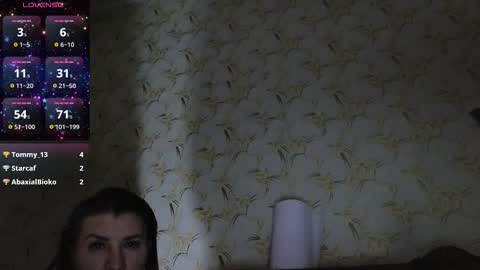 ve1vetangel online show from December 2025 01:06:01 PM