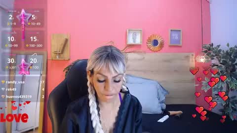 yessika_parker online show from March 2025 09:02:02 AM