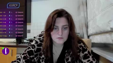 yoursexywifey online show from September 2025 02:55:01 PM