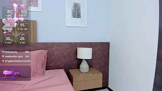 shayra boobs1 online show from January 2025 07:32:01 PM