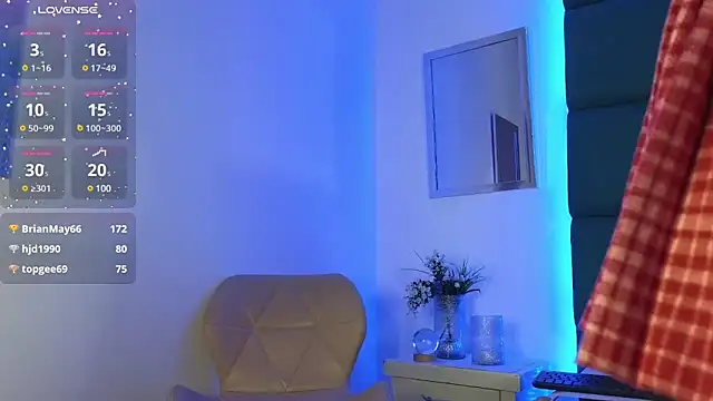 hannacruzsj online show from February 2025 12:52:02 PM