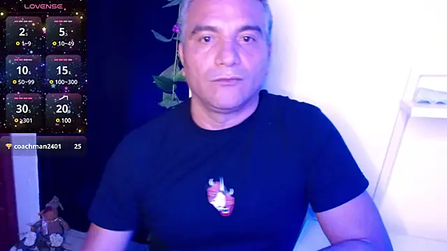 golden punisher online show from January 2025 08:31:01 AM