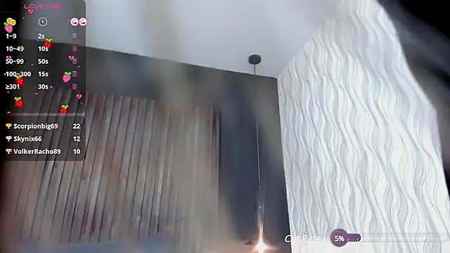 Dania moore  online show from January 2025 10:21:01 PM