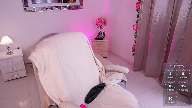 Alondrasparrow2 online show from February 2025 08:14:02 PM