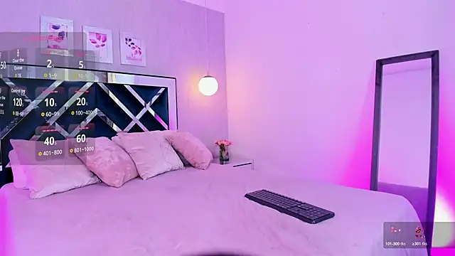 Snapshot of ibella7 chatting on November 2025 07:24:01 PM ibella7 online show from November 2025 07:24:01 PM