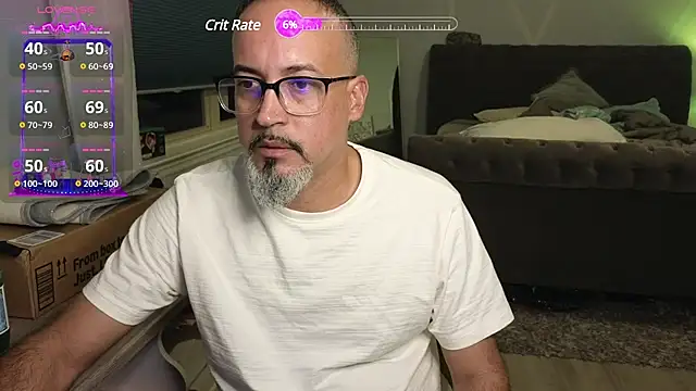TheConfidentialClub online show from January 2025 12:15:01 AM
