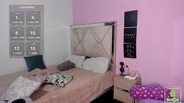 Sophiecarter20 online show from February 2025 04:14:02 PM