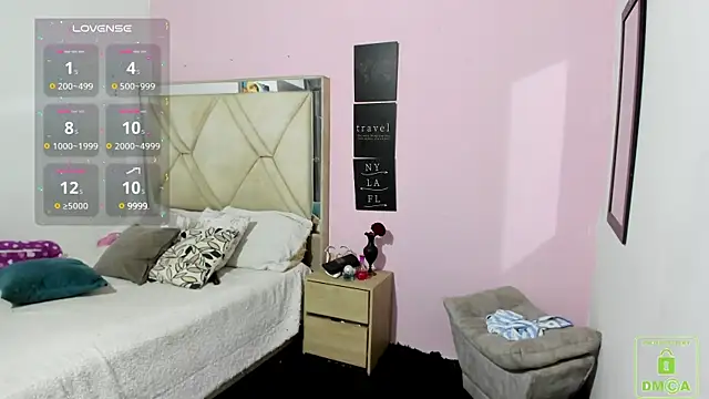 Sophiecarter20 online show from February 2025 01:17:02 PM