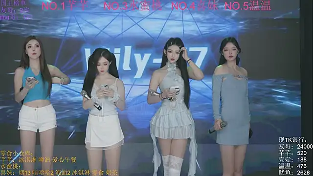 Snapshot of Wily-07 chatting on October 2025 11:12:02 PM Wily-07 online show from October 2025 11:12:02 PM