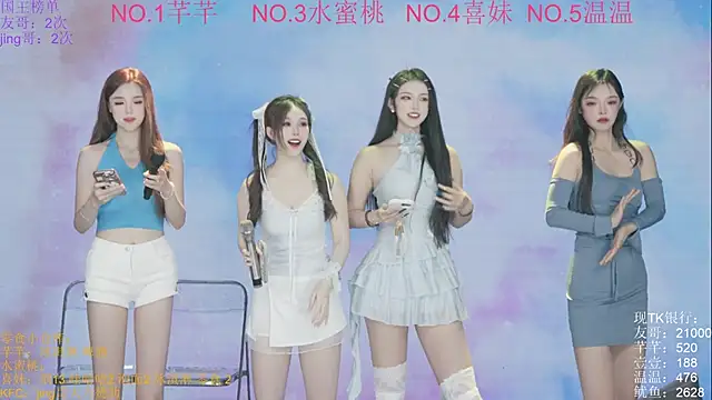 Snapshot of Wily-07 chatting on October 2025 11:21:02 PM Wily-07 online show from October 2025 11:21:02 PM