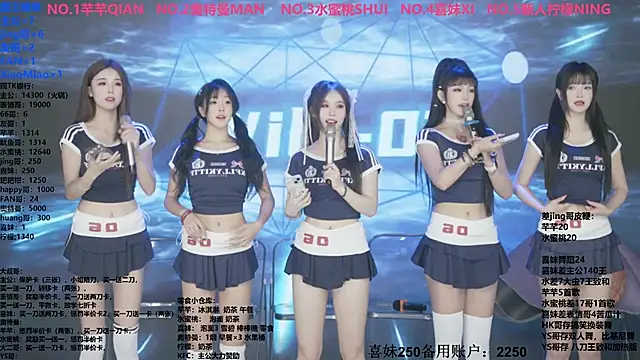 Snapshot of Wily-07 chatting on November 2025 11:26:01 PM Wily-07 online show from November 2025 11:26:01 PM