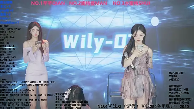 Snapshot of Wily-07 chatting on November 2025 11:29:01 PM Wily-07 online show from November 2025 11:29:01 PM