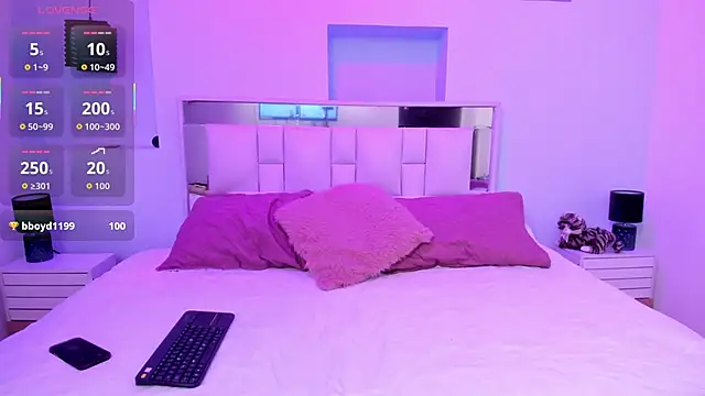 Snapshot of Coral_Jhones chatting on November 2025 04:33:02 AM Coral Jhones online show from November 2025 04:33:02 AM