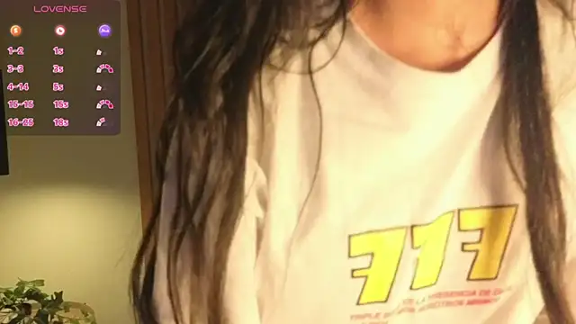 Snapshot of lulu_wonder chatting on November 2025 05:42:01 PM lulu wonder online show from November 2025 05:42:01 PM