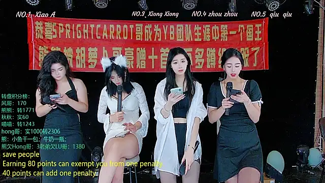 Snapshot of YB-001 chatting on November 2025 02:10:01 AM YB-001 online show from November 2025 02:10:01 AM