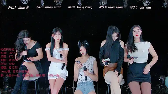 Snapshot of YB-001 chatting on November 2025 02:10:02 AM YB-001 online show from November 2025 02:10:02 AM