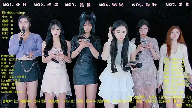 Snapshot of YB-001 chatting on December 2025 05:02:01 AM YB-001 online show from December 2025 05:02:01 AM