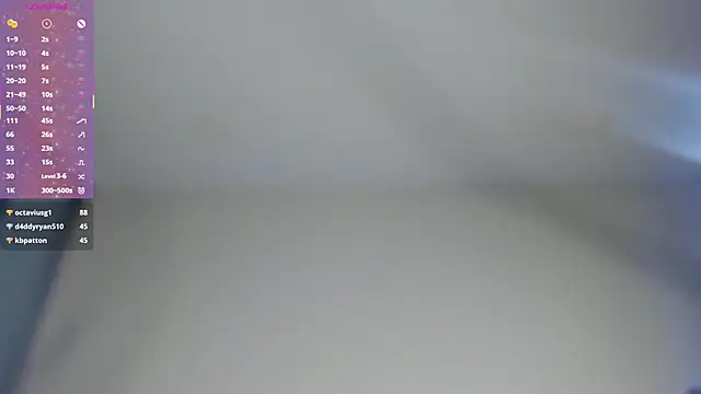 Snapshot of YaYaGirls chatting on February 2025 06:11:02 AM YaYaGirls online show from February 2025 06:11:02 AM