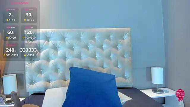 MelanyShayk online show from December 2024 05:40:02 AM